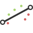 Picture of Regression Trend charts tool