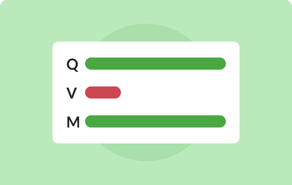 Illustration presenting scores for Quality, Value, and Momentum factors